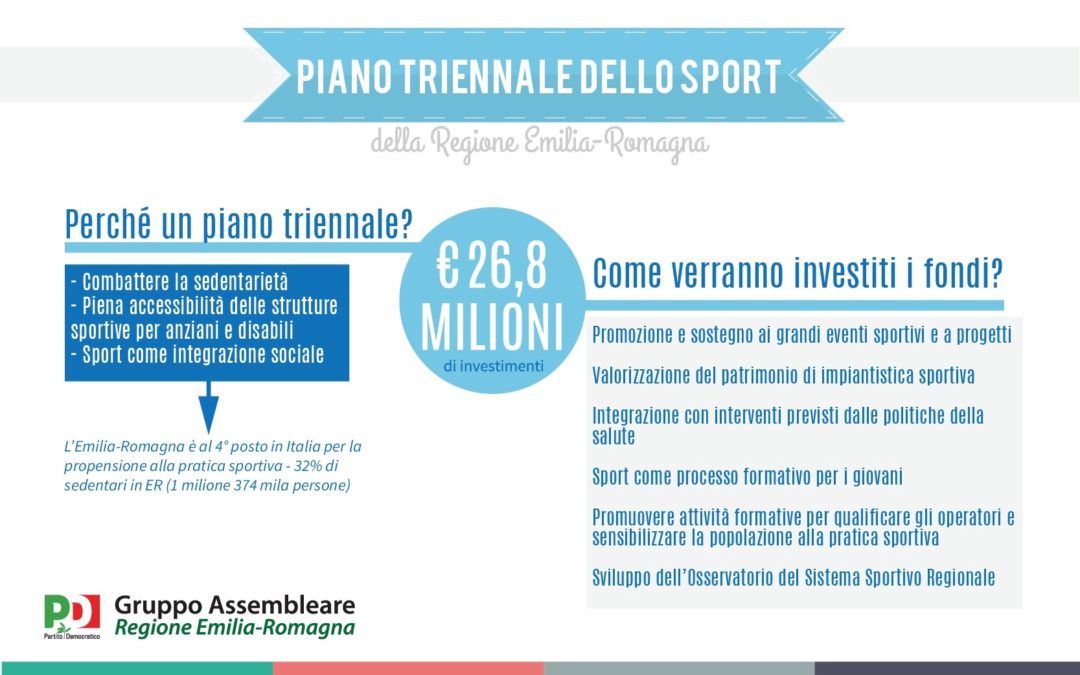 Lori: «Dall’Emilia Romagna 26.750.000 euro per lo sport nel triennio 2018-2020»