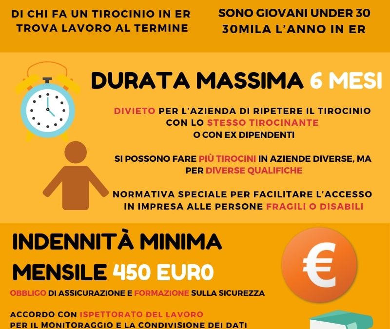 Tirocini, l’Emilia-Romagna ha una nuova legge: si rafforzano le tutele, aumentano i controlli.
